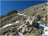 Rifugio Dibona - Tofana di Mezzo